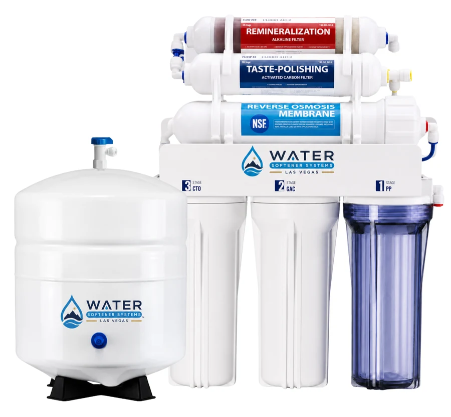 From Your Free Water Test to a Working System